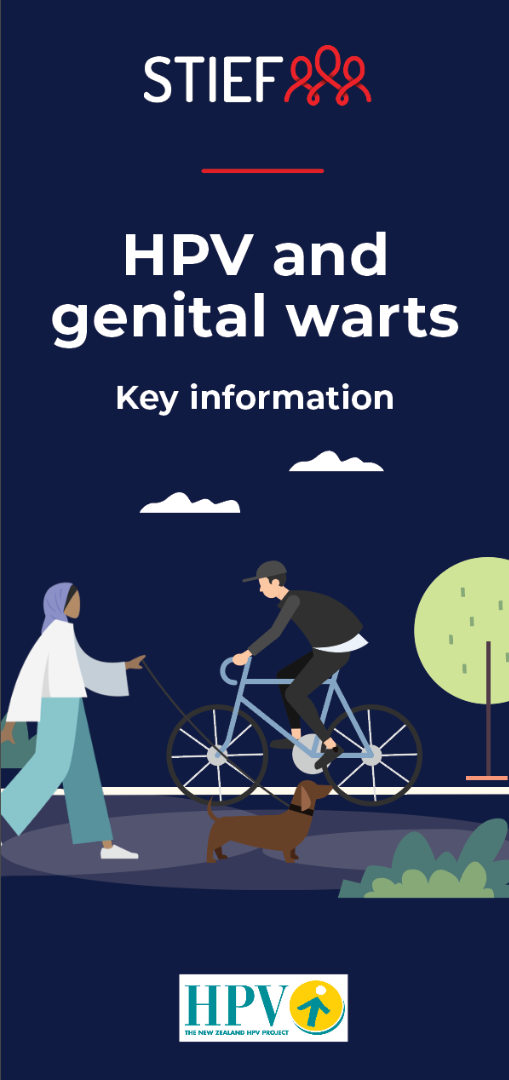 HPV Genital Warts Cover.png